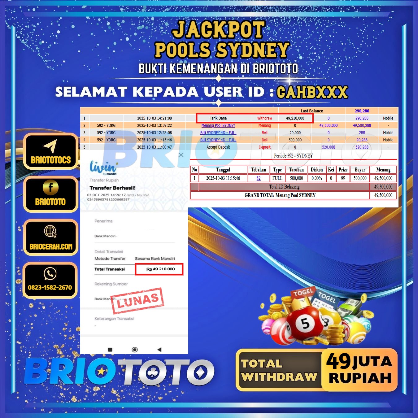 BRIOTOTO JACKPOT TOGEL PASARAN SYDNEY RP.49.000.000,- LUNAS USER ID : CAHB***