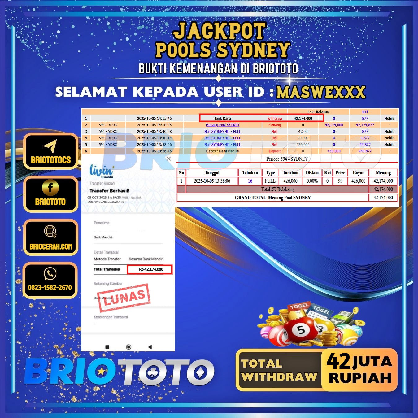 BRIOTOTO JACKPOT TOGEL PASARAN SYDNEY RP.42.000.000,- LUNAS USER ID : MASWE****