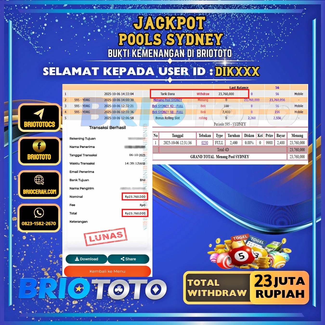 BRIOTOTO JACKPOT TOGEL PASARAN SYDNEY RP.23.000.000,- LUNAS USER ID : DIK****